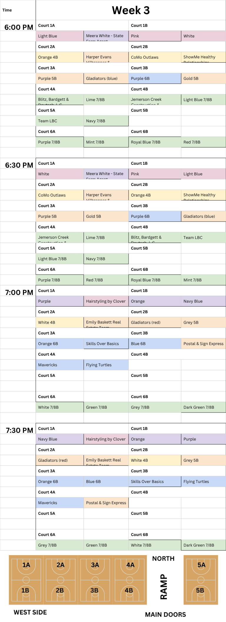 3v3 Week 3