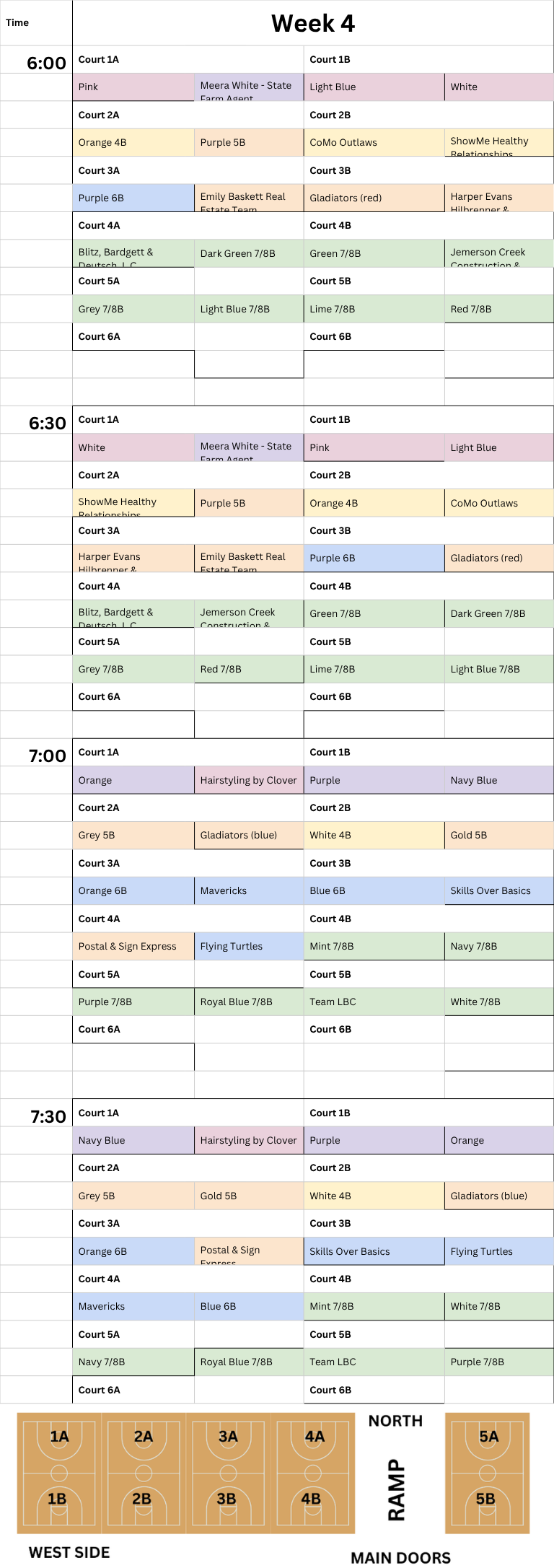 3v3 week 4